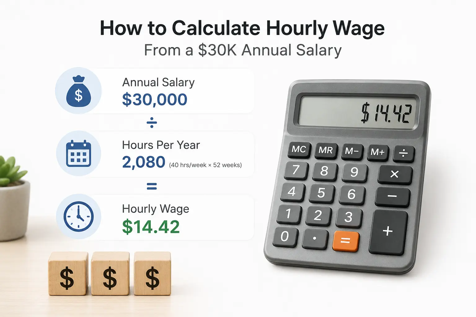 $30K a Year